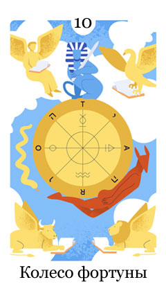 Колесо фортуны